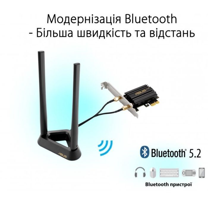 Сетевая карта Wi-Fi ASUS PCE-AXE59BT изображение 5