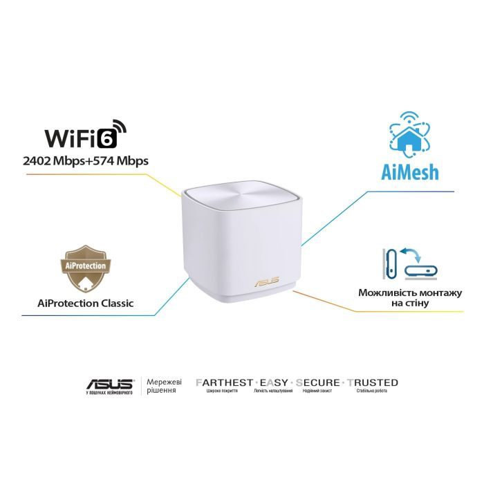Маршрутизатор ASUS ZenWiFi XD5 3PK (90IG0750-MO3B20) зображення 7