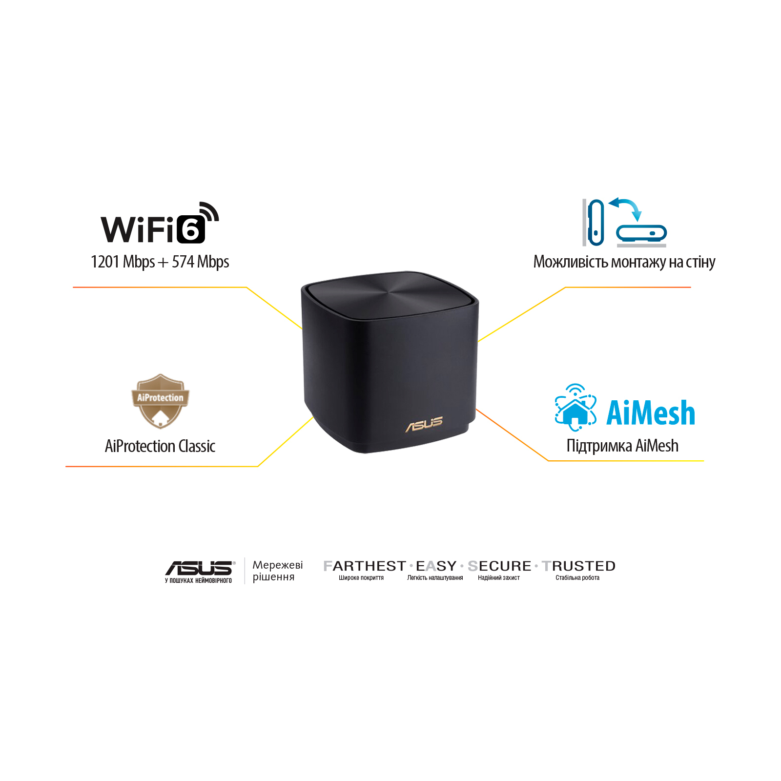 Точка доступу Wi-Fi ASUS XD4 Plus 1pk Black (90IG07M0-MO3C10) зображення 11