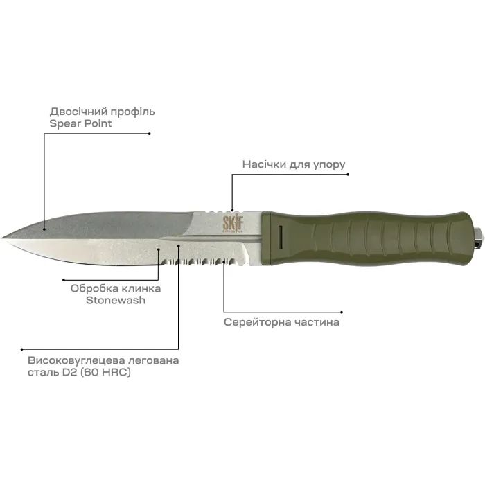 Ніж Skif Neptune SW Olive (FBL-001SWOL) зображення 7