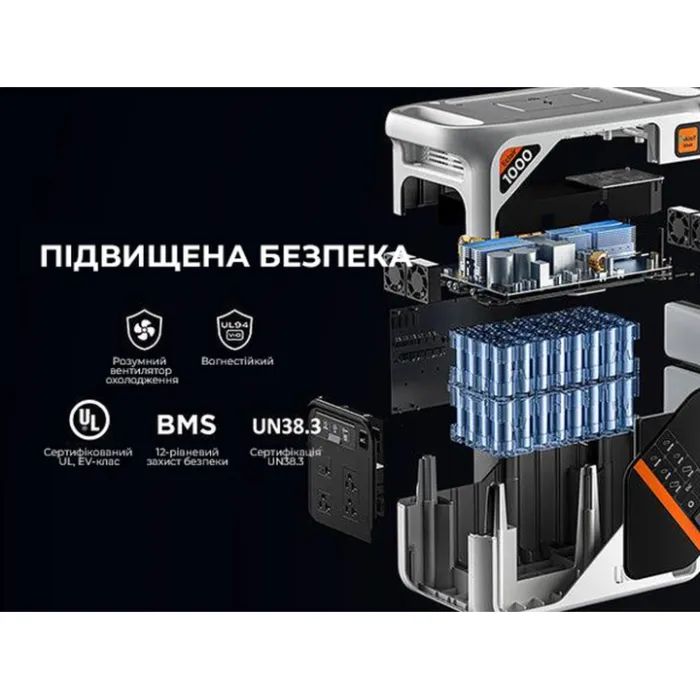 Зарядная станция Litheli 1800W 1069Wh (U20EH17-0U200) изображение 3