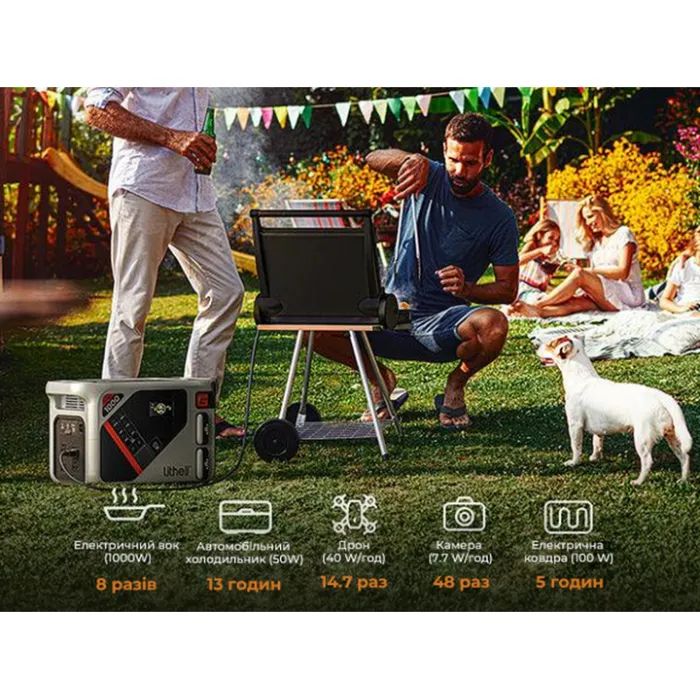 Зарядная станция Litheli 1800W 1069Wh (U20EH17-0U200) изображение 4