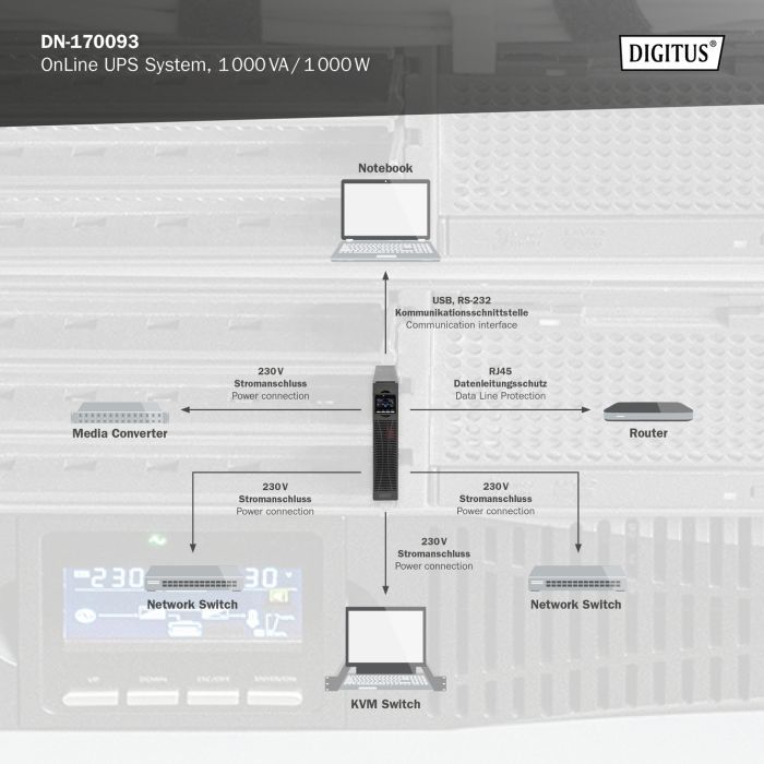 Источник бесперебойного питания Digitus 1000VA DN-170093 (DN-170093) изображение 8