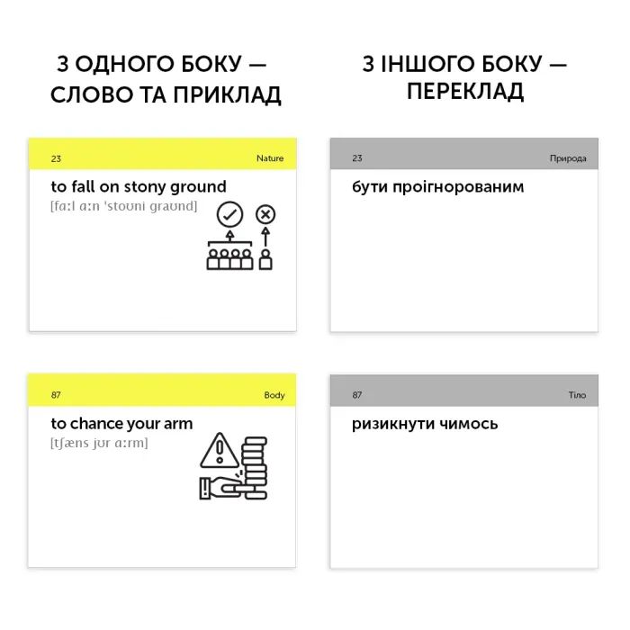 Навчальний набір English Student Картки для вивчення англійської мови Idioms B1-B2 (укр.) (591225996) зображення 2