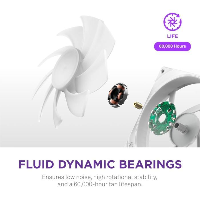 Кулер до корпусу NZXT F240 RGB Core Fan (Single Frame) - Black (RF-U24HF-B1) зображення 11