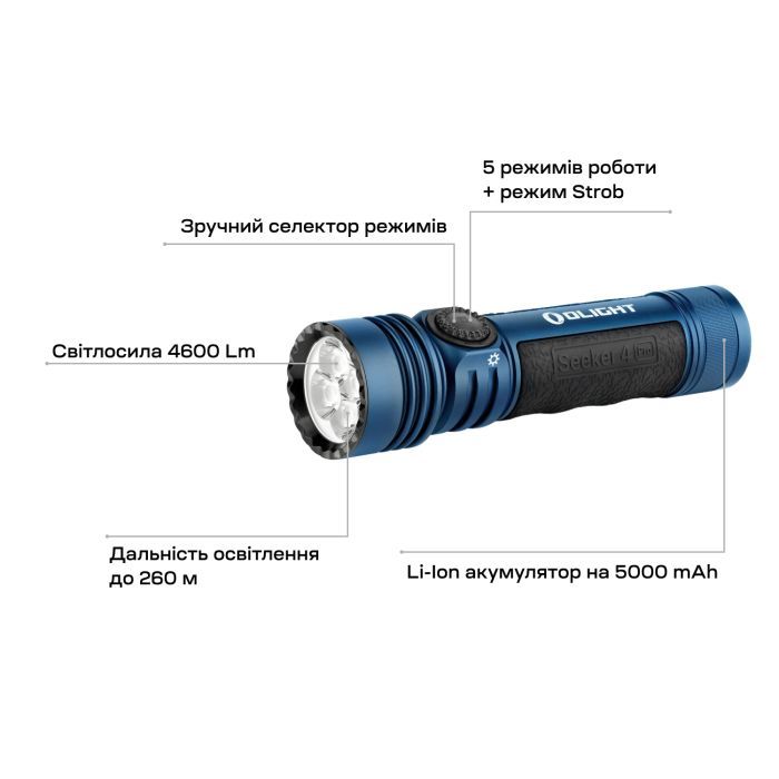 Фонарь Olight Seeker 4 Pro Black (0.0000.0790) изображение 11