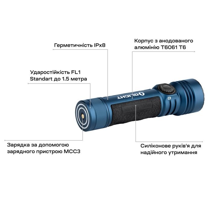 Фонарь Olight Seeker 4 Pro Black (0.0000.0790) изображение 12