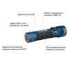 Фонарь Olight Seeker 4 Pro Cool White Midnight Blue (0.0000.0811) изображение 12