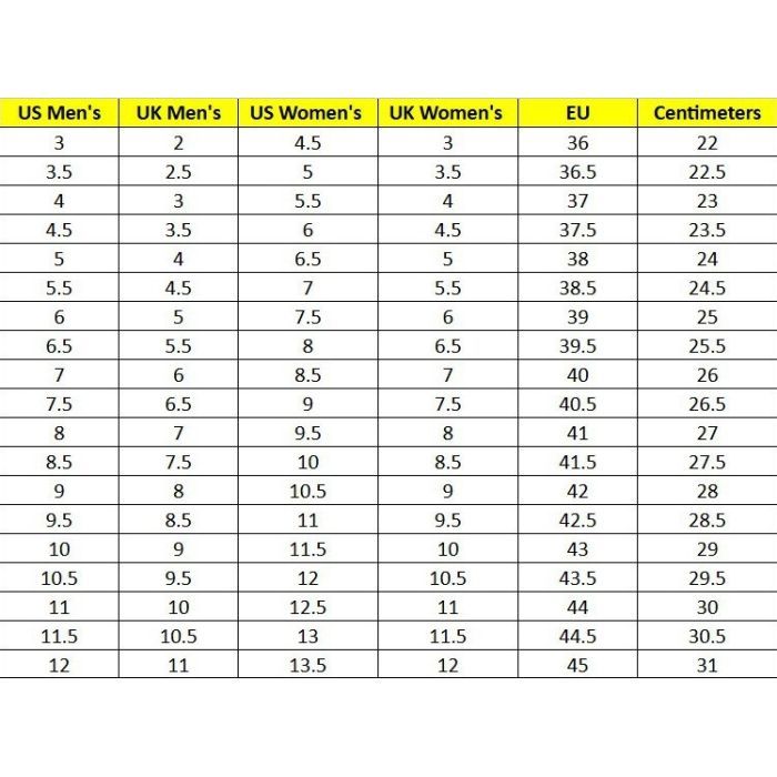 Кросівки Caterpillar (CAT) Intruder P111570 зелені 37 (195020564165) зображення 7