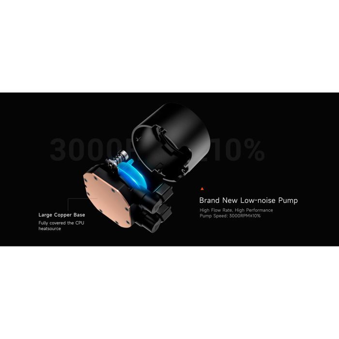Система рідинного охолодження PcCooler DA360 ARGB BK зображення 6