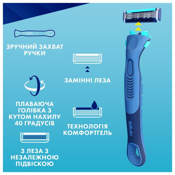 Бритва Gillette Sensor 3+ с 4 сменными картриджами (8700216639484) изображение 7