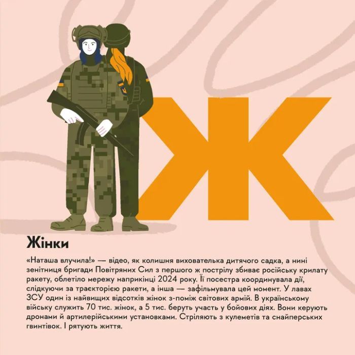 Книга Книжечка-мандрівочка. ЗСУ Видавництво Старого Лева (9789664484166) изображение 9