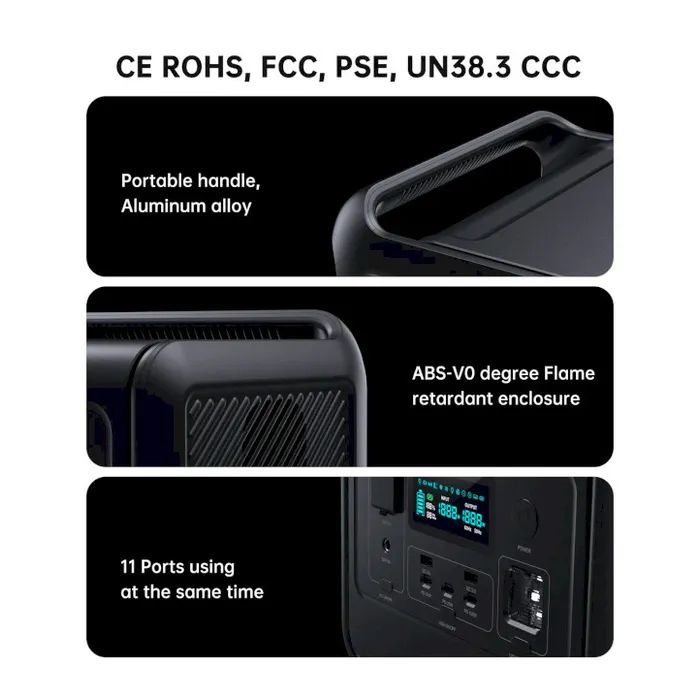 Зарядная станция Choetech BS060-EU-GY, 800W (BS060-EU-GY) изображение 5