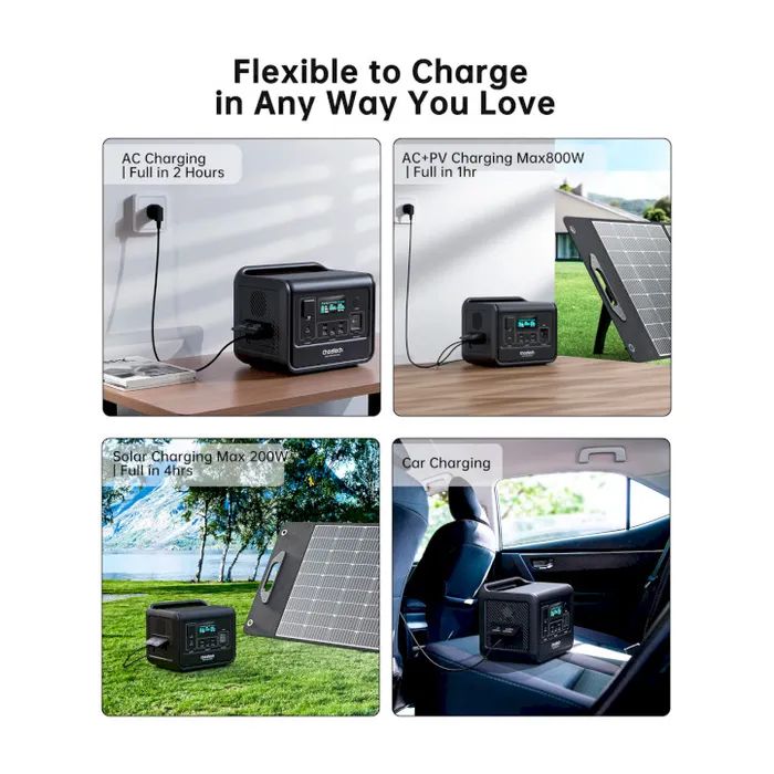 Зарядная станция Choetech BS060-EU-GY, 800W (BS060-EU-GY) изображение 6