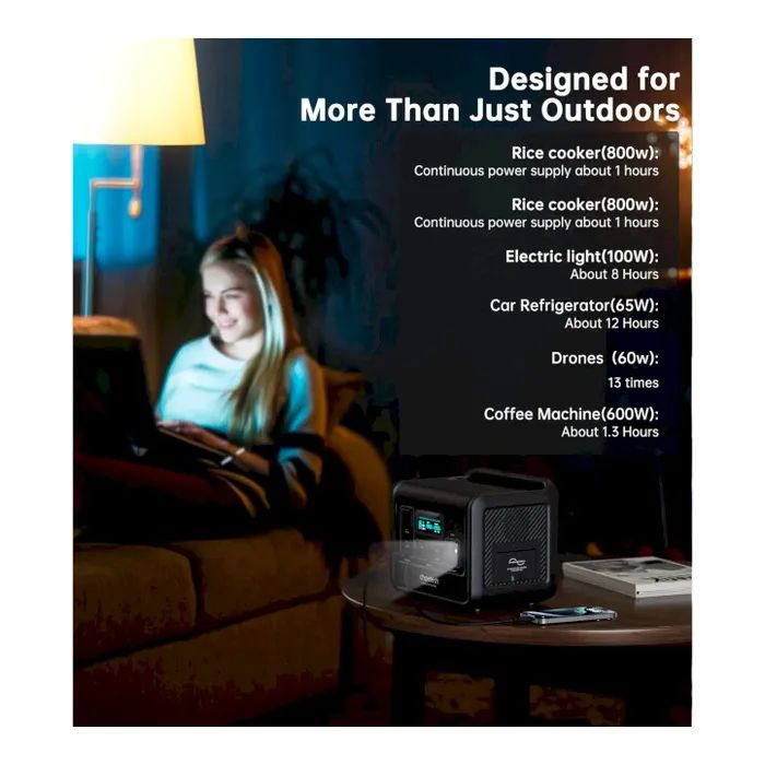 Зарядная станция Choetech BS060-EU-GY, 800W (BS060-EU-GY) изображение 7