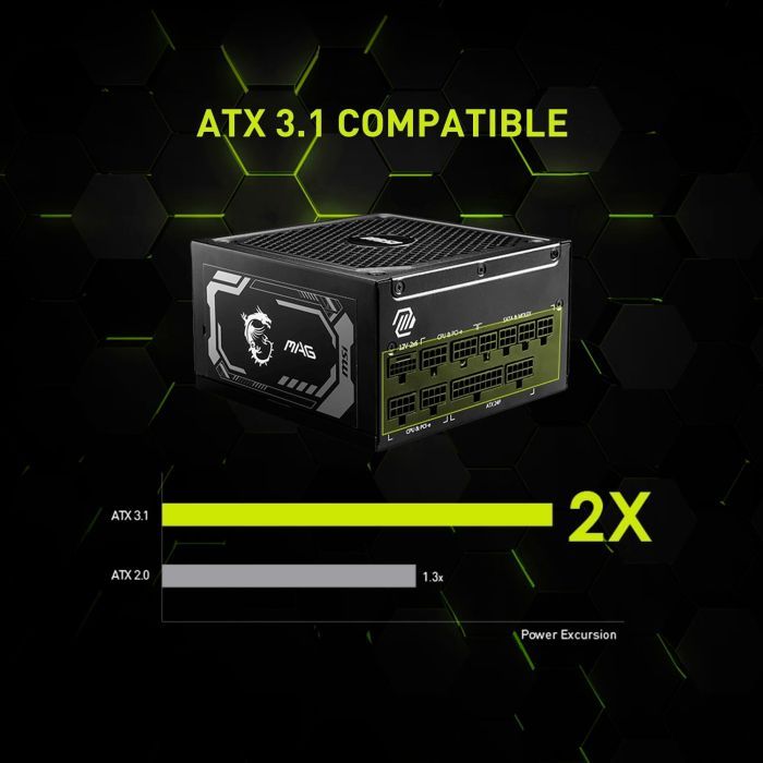 Блок питания MSI 1000W (MAG A1000GL PCIE5) изображение 7