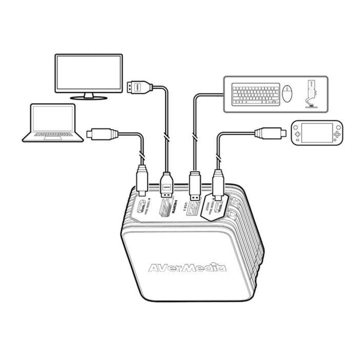 Зарядное устройство AVerMedia GC313 CORE GO 100W 2хUSB-С 1хUSB-A 1xHDMI white (40AAGC313AWP) изображение 11