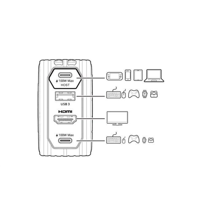 Зарядное устройство AVerMedia GC313 CORE GO 100W 2хUSB-С 1хUSB-A 1xHDMI white (40AAGC313AWP) изображение 12