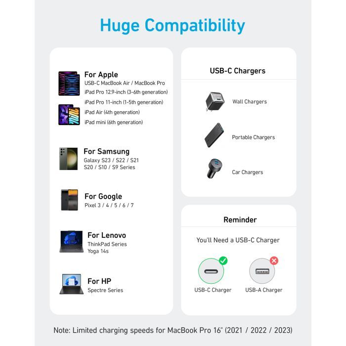 Дата кабель USB-C to USB-C 0.9m 240W nylon 310 black Anker (A81D5H11) зображення 4