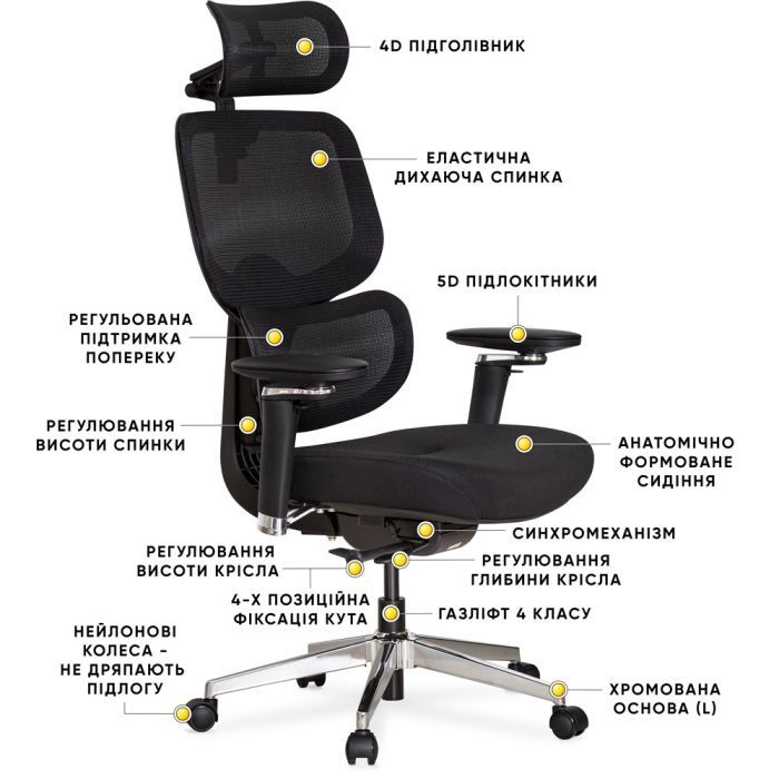 Офісне крісло Mealux D2 Air Fabric Black (HF-D2 F/B) зображення 9