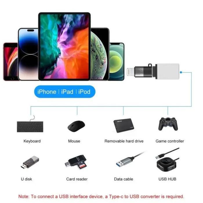 Переходник USB-C F to Lightning M charger-audio XoKo (AC-029) изображение 4