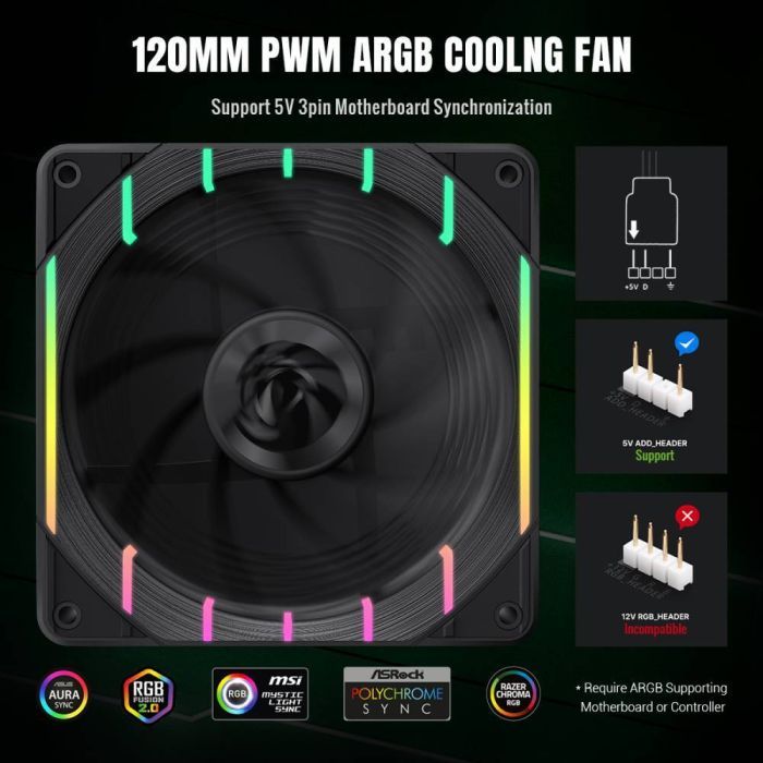 Кулер для корпуса Gamemax Tornado T12 ARGB изображение 7