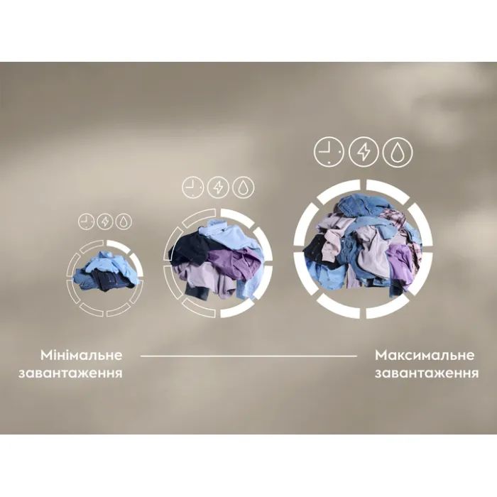 Пральна машина Electrolux EW7F3684UU зображення 12