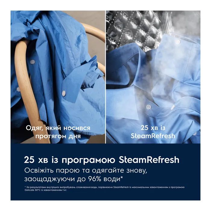 Пральна машина Electrolux EW7F3684UU зображення 4