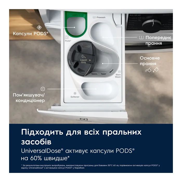 Пральна машина Electrolux EW7F3684UU зображення 5