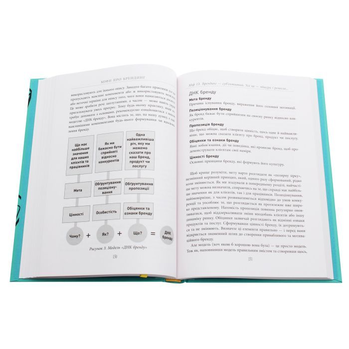 Книга Міфи про брендинг - Енді Мілліґан Фабула (9786170960108) изображение 3