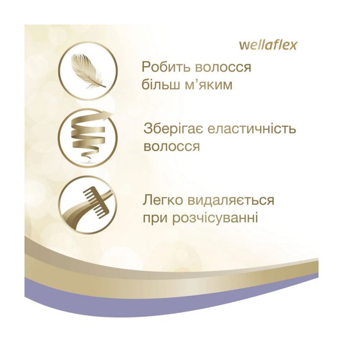 Мусс для волос WellaFlex 2 Days Volume 4 200 мл (4056800649792) изображение 4