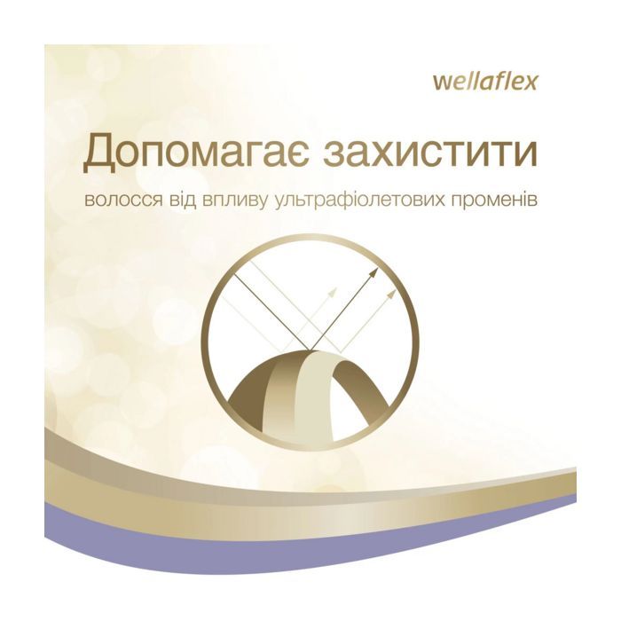 Мусс для волос WellaFlex 2 Days Volume 4 200 мл (4056800649792) изображение 5