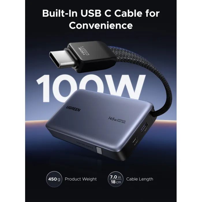 Батарея универсальная Ugreen 20000mAh 145W with Built-in Cable (PB551 55992B) изображение 7