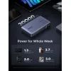 Батарея универсальная Ugreen 20000mAh 145W with Built-in Cable (PB551 55992B) изображение 8