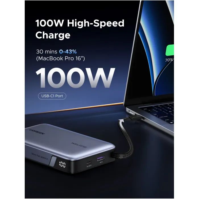 Батарея универсальная Ugreen 20000mAh 145W with Built-in Cable (PB551 55992B) изображение 9