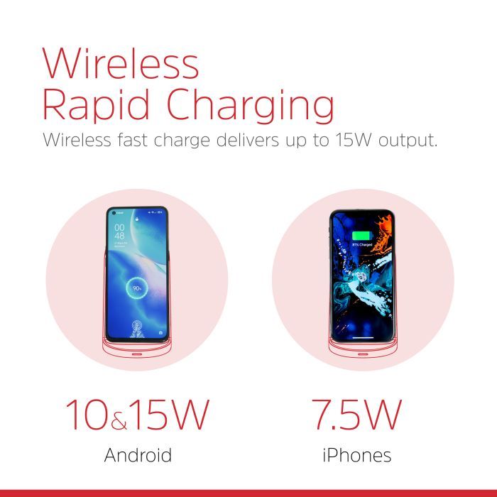 Зарядний пристрій Energizer Qi 15W wireless WCP108 black (WCP108) зображення 8