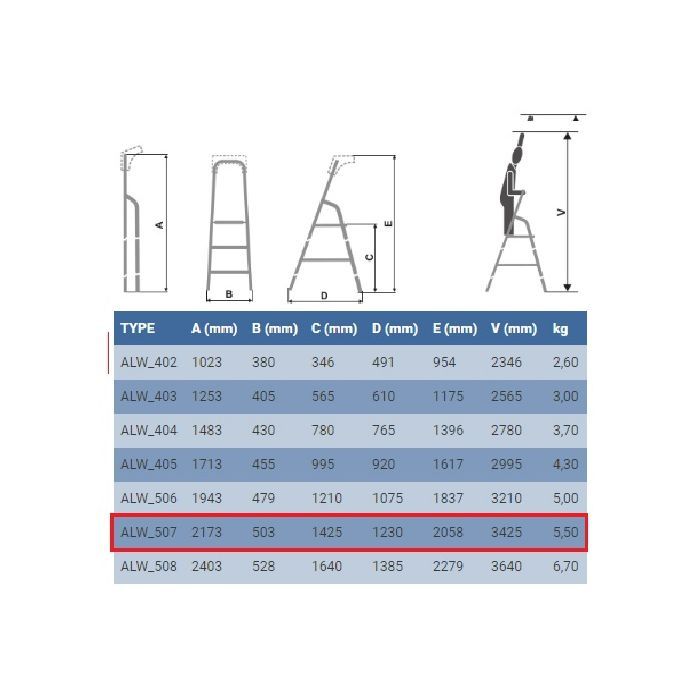 Лестница ELKOP стременка 8сх. верхняя ступенька-1,64м. (ALW 508) изображение 2