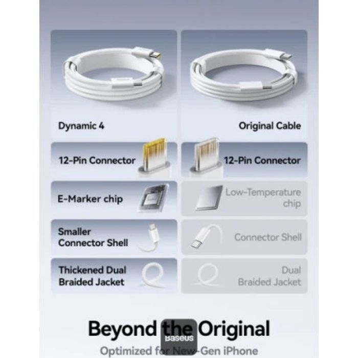 Дата кабель USB-C to USB-C 1.0m 100W 5A Dynamic 4 black Baseus (P10381400111-00) изображение 4