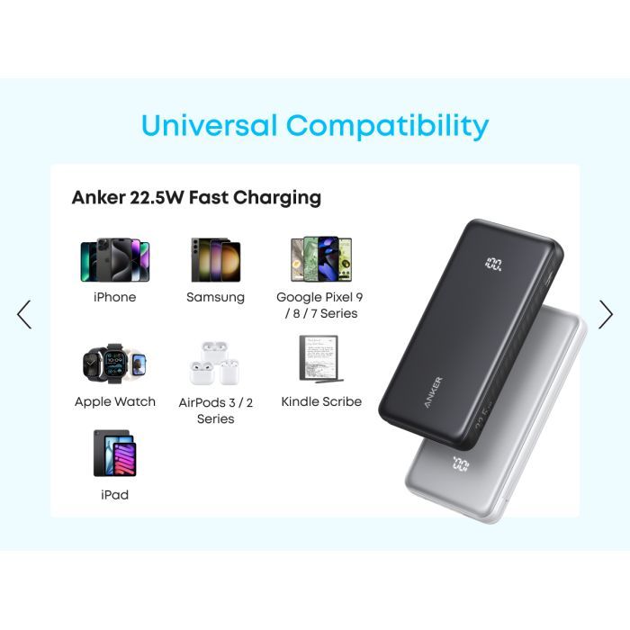 Батарея универсальная Anker 20000mAh 22.5W Built-In USB-C Cable Black (A110EH11) изображение 7