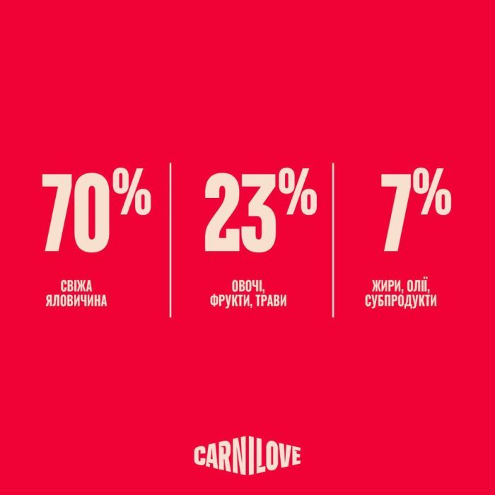 Сухий корм для кішок Carnilove True Fresh Beef Sterilised 400 г (8595602582143) зображення 6