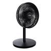 Вентилятор Ergo FS 1415 R изображение 2