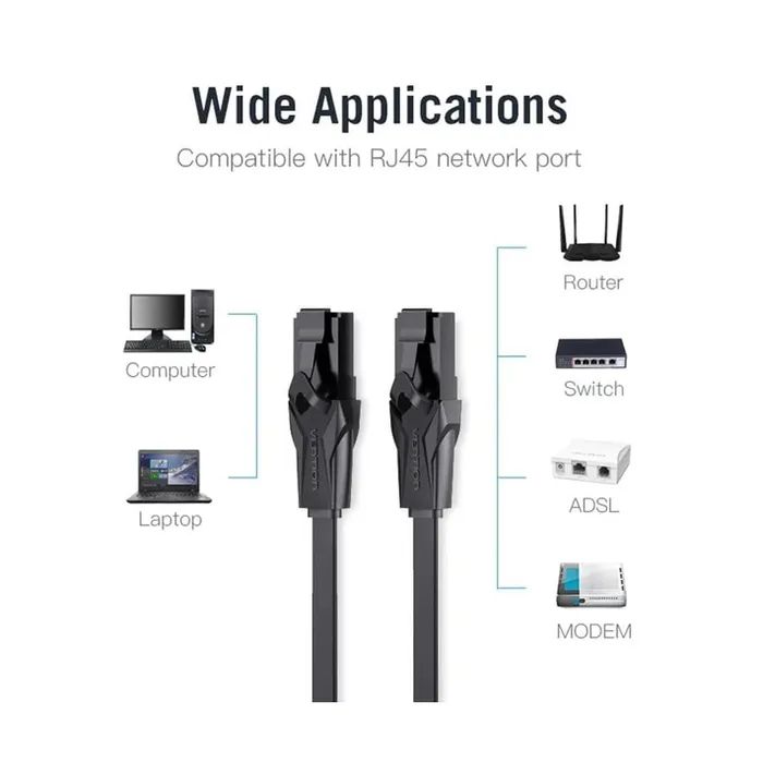 Патч-корд 5м, UTP cat 6 RJ-45 flat black Vention (IBJBJ) изображение 2