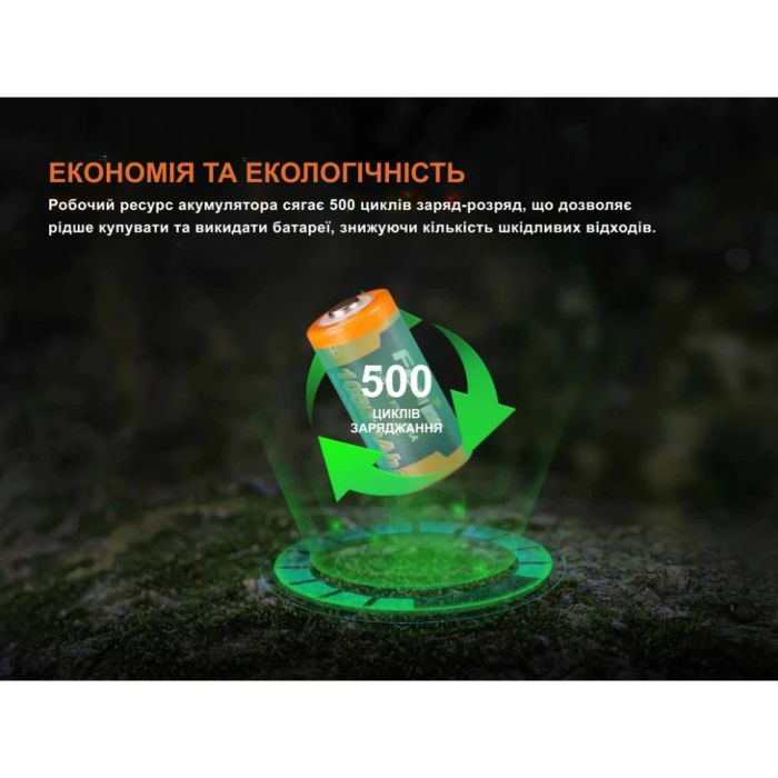 Аккумулятор Fenix 16340 (1050 mAh) Type-C (ARB-L16-1050UP) изображение 5