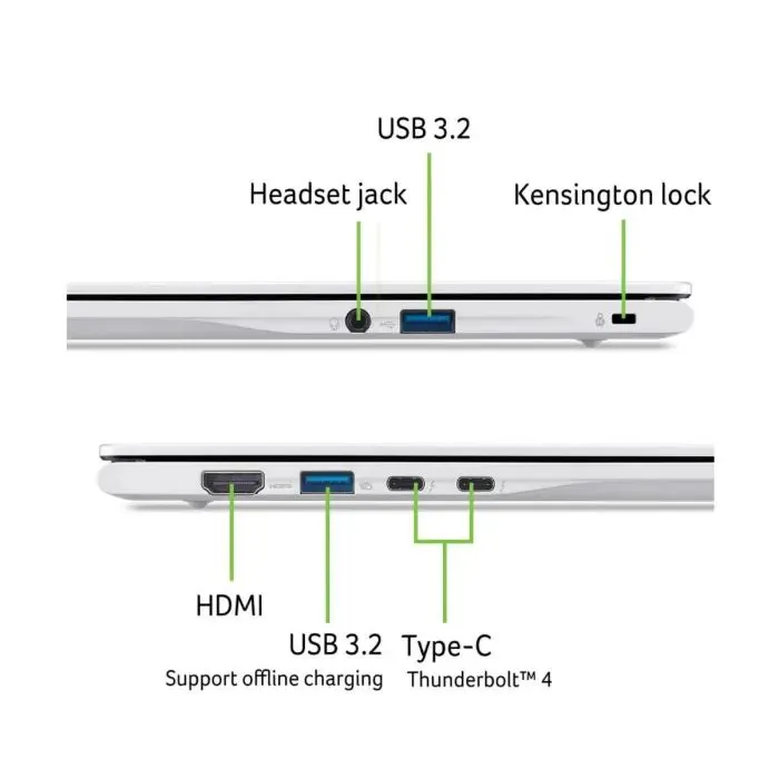 Ноутбук Acer Swift Spin 14 AI SFSP14-I51T (NX.W0SEU.003) зображення 6
