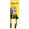 Плоскогубці Stanley Cushion Grip L=200мм. (STHT0-74367) зображення 3