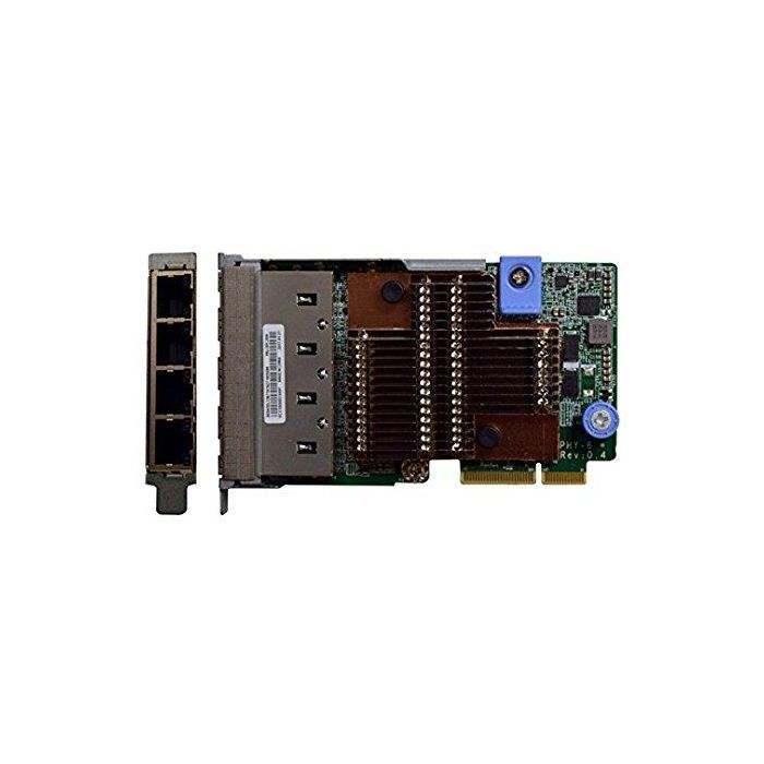 Сетевая карта Lenovo ThinkSystem 1Gb 4-port RJ45 LOM (7ZT7A00545)