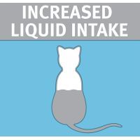 Влажный корм для кошек Purina Pro Plan Hydra Сare для увеличения потребления воды и разведения мочи (7613038944593) изображение 5