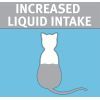 Влажный корм для кошек Purina Pro Plan Hydra Сare для увеличения потребления воды и разведения мочи (7613038944593) изображение 5