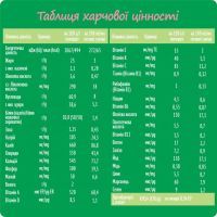 Детская смесь Nestogen 2 с лактобактериями L. Reuteri от 6 мес. 1 кг (7613287110046) изображение 6