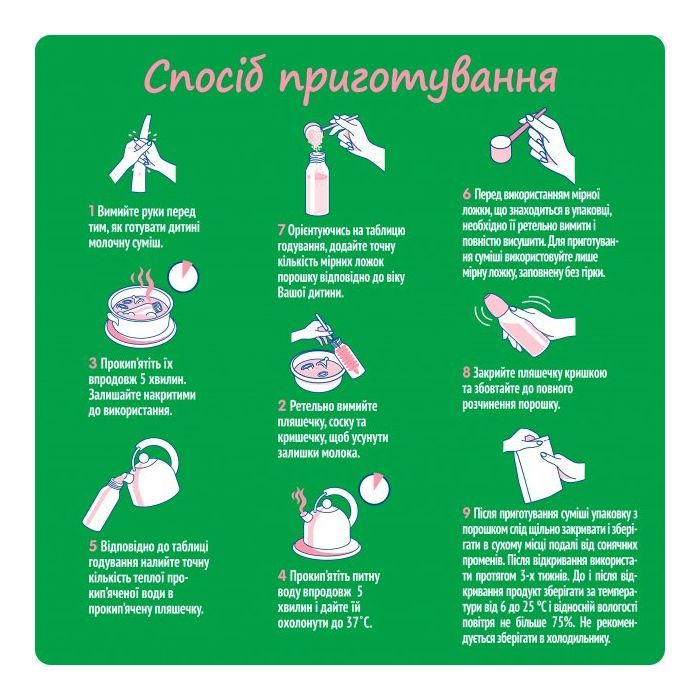 Детская смесь Nestogen 2 с лактобактериями L. Reuteri от 6 мес. 1 кг (7613287110046) изображение 8